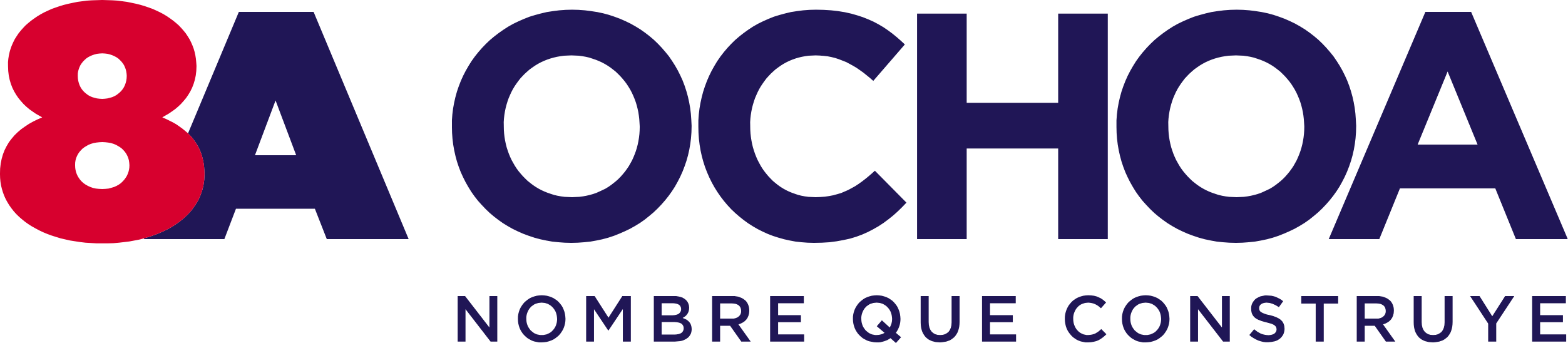 Ferretería Ochoa